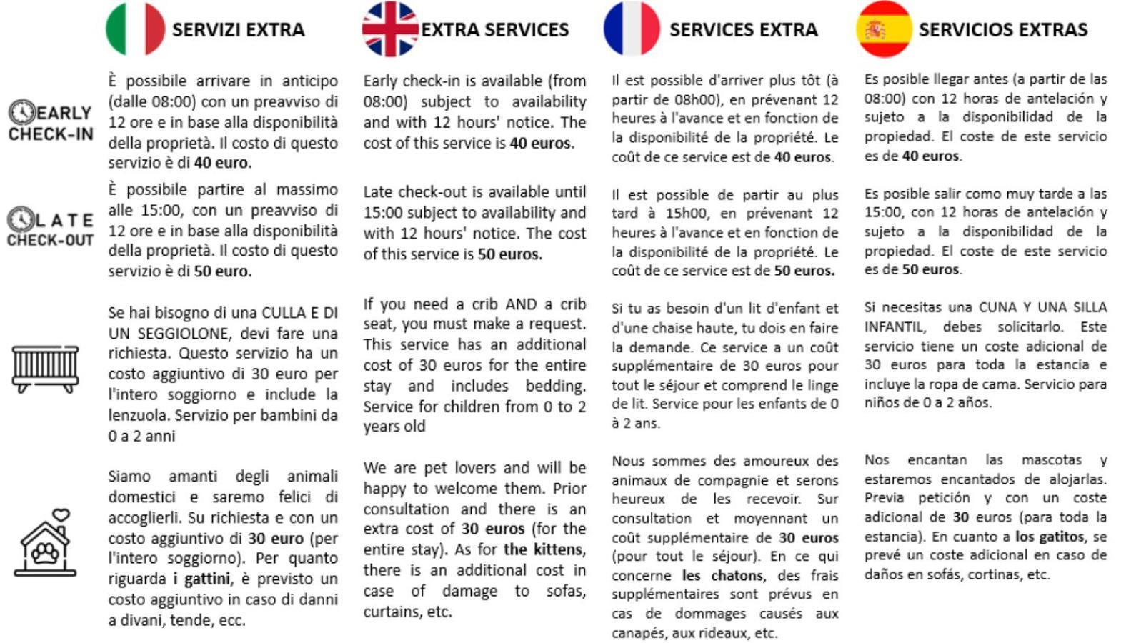 Casa Francesca Luminoso, Wifi E Parcheggio Διαμέρισμα Σέστρι Λεβάντε Εξωτερικό φωτογραφία